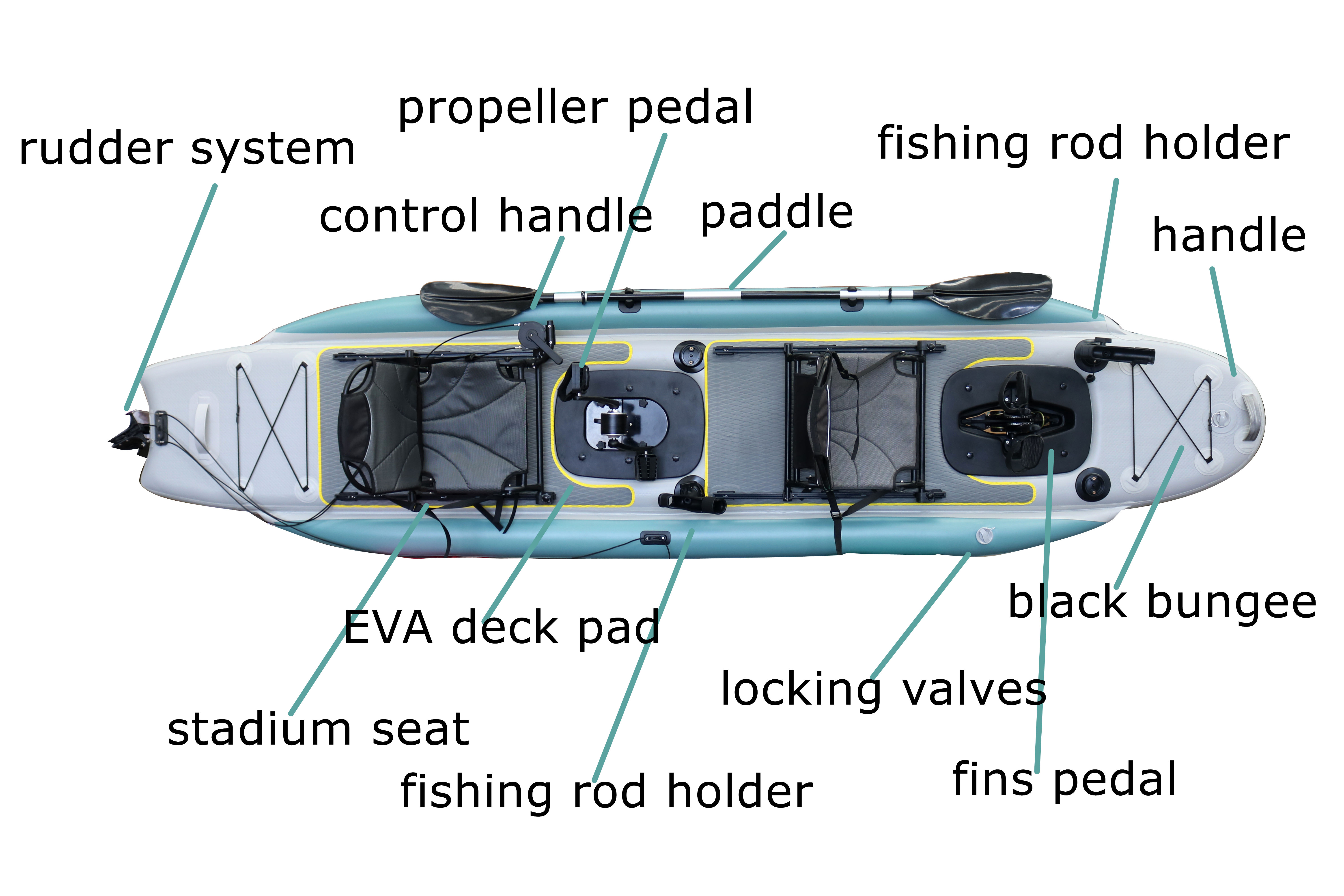14ft Inflatable Fishing Canoe  - Fishing Kayak Seat recensione e prezzo