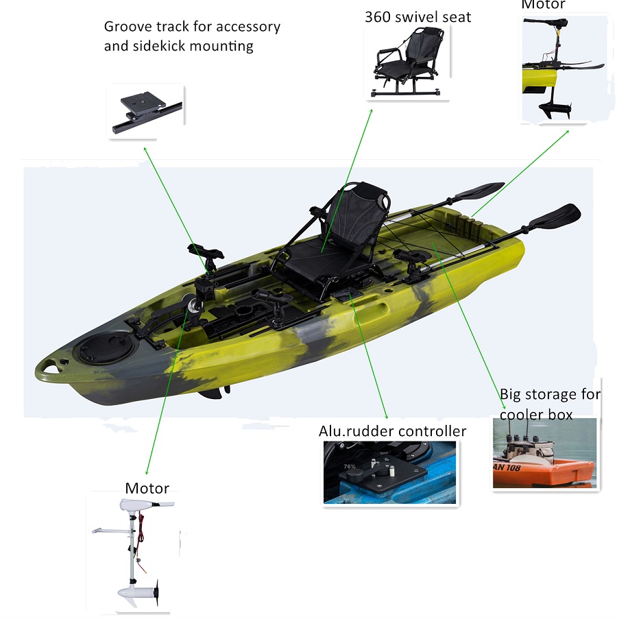 LSF Plastic Rowing Fishing Ele - Fishing Kayak Paddle recensione e prezzo