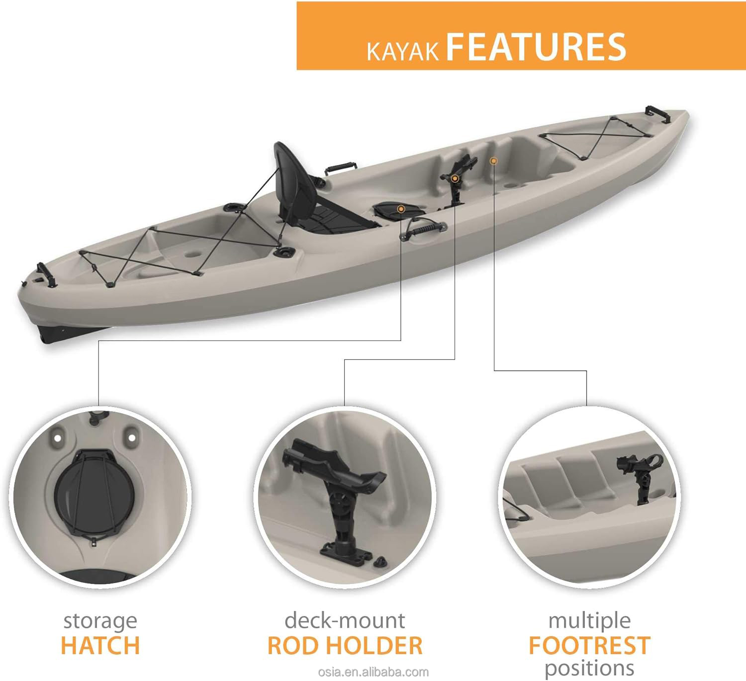 Outdoors Hard Plastic Fishing  - Fishing Kayak Sit In recensione e prezzo