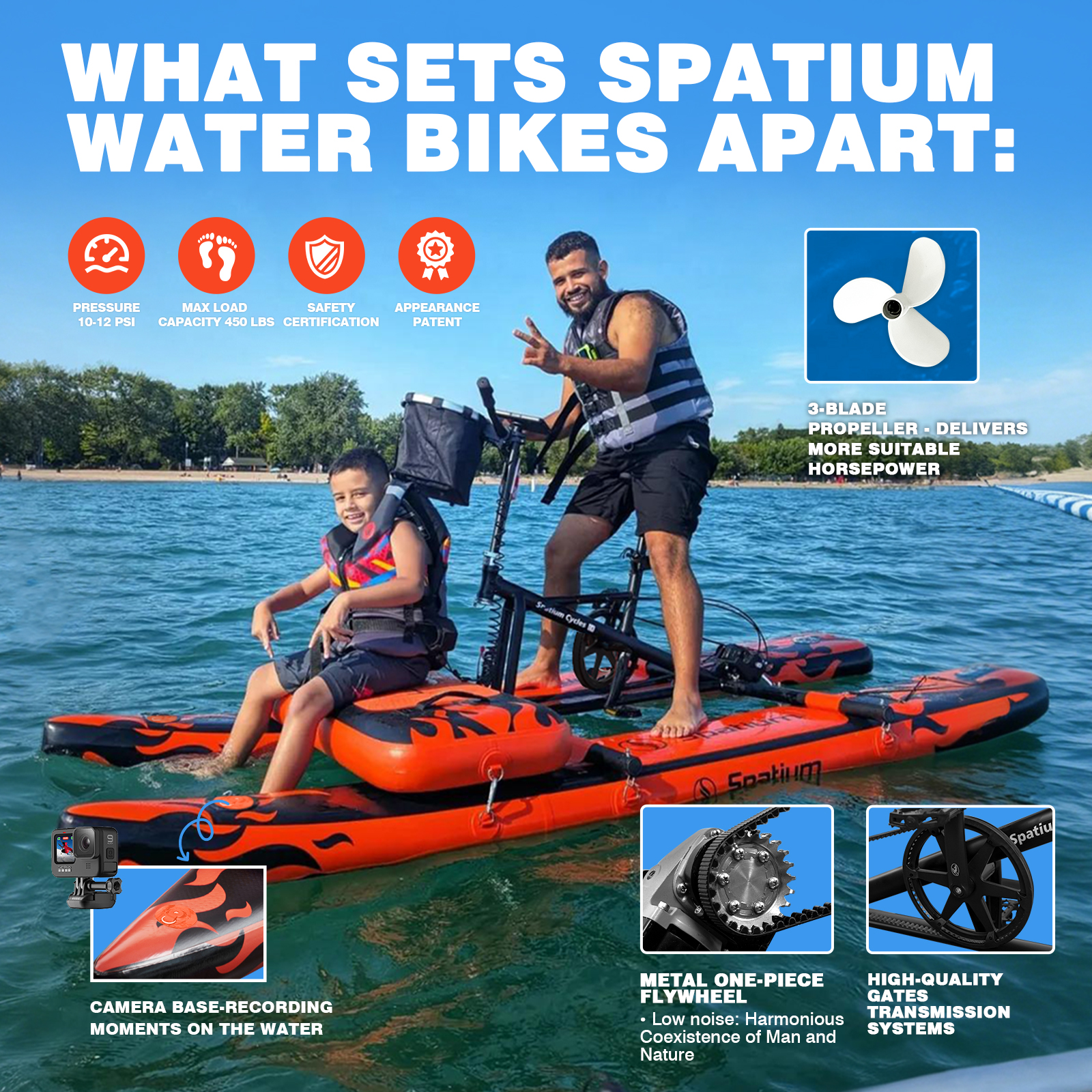 Spatium Sup Water Bike 3.0 Inf - Fishing Kayak Pedal Drive recensione e prezzo