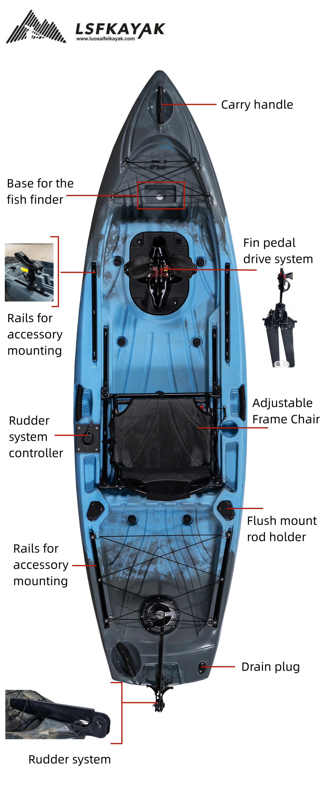 LSF 10 FT Single Paddler Sit-O - Fishing Kayak Sit In recensione e prezzo