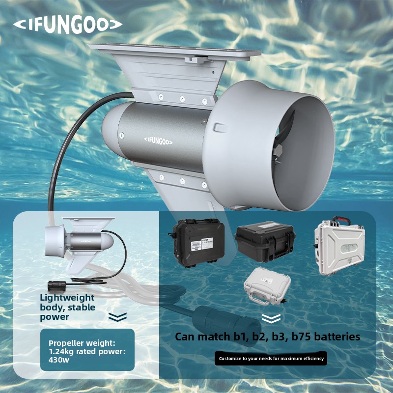 IFUNGOO Newly Upgraded Y03 Pad - Fishing Kayak Paddle recensione e prezzo